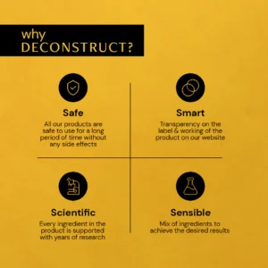 Deconstruct Face Gel Sunscreen SPF 50+ PA+++ | Lightweight, Oil-Free, No White Cast – 50g