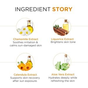 Oshea Herbals UVShield Mattifying Gel Sunscreen SPF 45 PA+++ | Non-Greasy, Water-Resistant, UVA+UVB & Blue Light Protection – 120 g