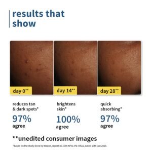 Plum 2% Niacinamide & Rice Water Sunscreen SPF 50 PA+++ – Lightweight Daily Sunscreen for All Skin Types | Brightening, Anti-Tan & Dark Spot Correction | 15g