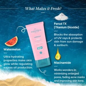 Aqualogica Radiance+ Dewy Sunscreen Gel SPF 50+ PA+++ | Lightweight, Non-Sticky, Niacinamide-Infused | 80 g