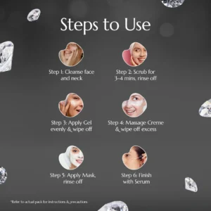 Asta Berry Diamond Facial Kit – 6 Steps for Glow & Hydration | With Natural Oils & Herbal Extracts 400gm