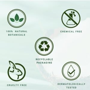 Biotique Coconut Brightening Glow Cream – Reduces Dark Spots & Nourishes – 50g