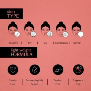 Deconstruct 5% Niacinamide + 2% Alpha Arbutin Face Serum – Brightening & Anti-Pigmentation – 30ml