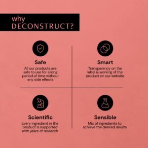 Deconstruct 5% Niacinamide + 2% Alpha Arbutin Face Serum – Brightening & Anti-Pigmentation – 30ml