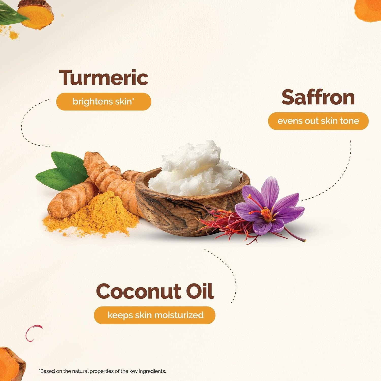 Ubtan Natural Glow Face Wash with Turmeric & Saffron for Tan Removal – 50 ml - Image 4