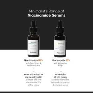 Minimalist 10% Niacinamide Face Serum – Oil Control, Anti-Acne & Blemish Treatment – 30ml