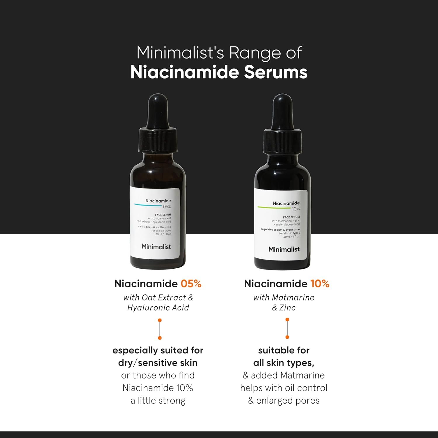 Minimalist 10% Niacinamide Face Serum – Oil Control, Anti-Acne & Blemish Treatment – 30ml - Image 4