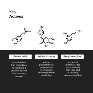 Minimalist Dark Spots Removal Serum  2% Alpha Arbutin - Hyperpigmentation & Even Skin Tone – 10ml