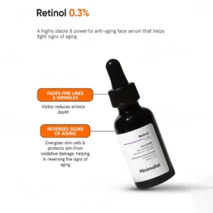 Minimalist Retinol 0.3% Serum – Reduces Fine Lines, Wrinkles & Uneven Skin Tone – 30ml