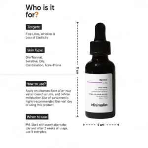 Minimalist Retinol 0.3% Serum – Reduces Fine Lines, Wrinkles & Uneven Skin Tone – 30ml