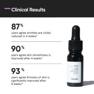Minimalist 0.3% Retinol Serum – Anti-Aging with Q10 for Fine Lines & Wrinkles – 30ml