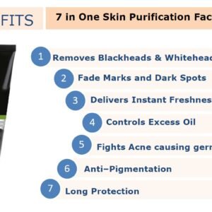OxyGlow Herbals 7 in 1 Charcoal Face Wash | Deep Exfoliation, Oil & Dirt Removal, Dark Spot Care – 100g