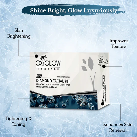OxyGlow Herbals Diamond Facial Kit – Jojoba Oil Enriched | Anti-Wrinkle, Soft & Radiant Skin – 50g - Image 2