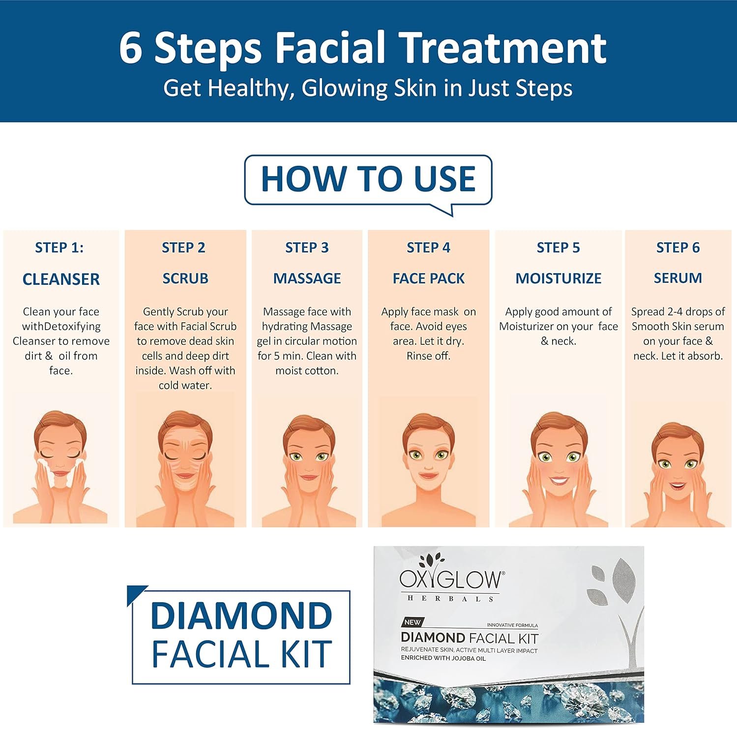 OxyGlow Herbals Diamond Facial Kit – Jojoba Oil Enriched | Anti-Wrinkle, Soft & Radiant Skin – 50g - Image 6