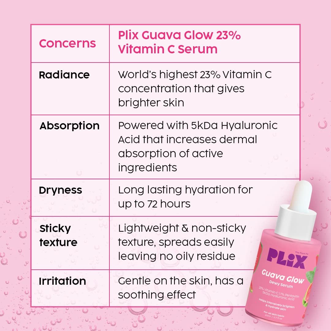PLIX THE PLANT FIX 23% Vitamin C Guava Face Serum – Brightens Skin & Evens Tone – 20ml - Image 2
