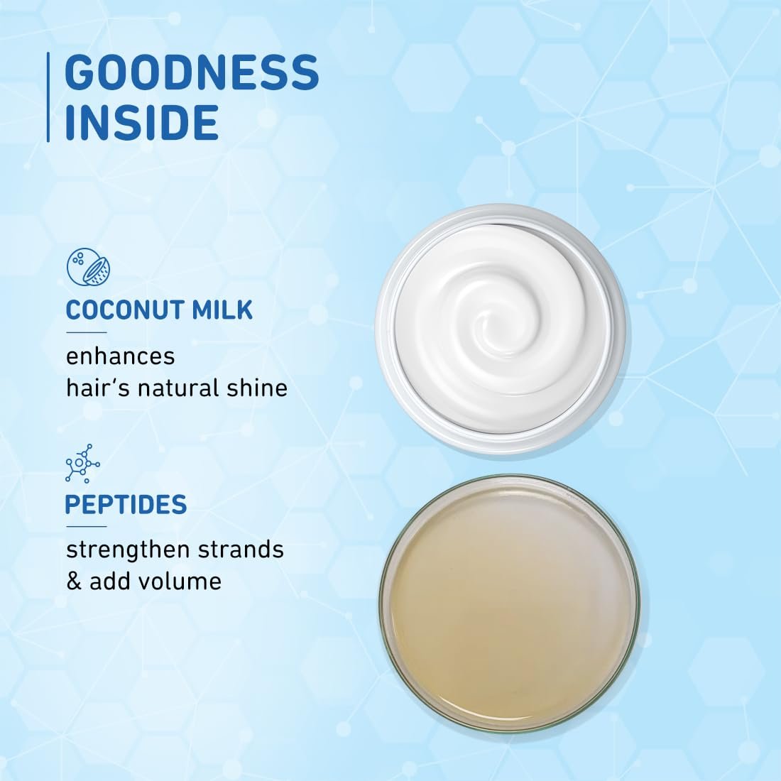 Plum Coconut Milk & Peptides Shampoo – Dry & Frizzy Hair, 75ml - Image 5