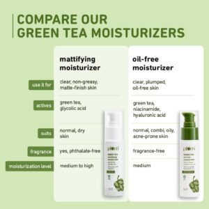 Plum Green Tea Mattifying Face Moisturizer – Oil Control, Hydrating & Non-Sticky – 50ml