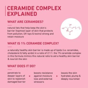 Plum Oat & 1% Ceramide Face Cream – Barrier Repair, Hydrating & Soothing – 50g