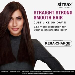 Streax Professional Canvoline Shampoo – Sulphate & Paraben Free Post Care for Straightened Hair – 300ml