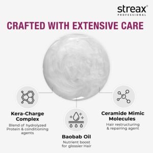 Streax Professional Canvoline Shampoo – Sulphate & Paraben Free Post Care for Straightened Hair – 300ml