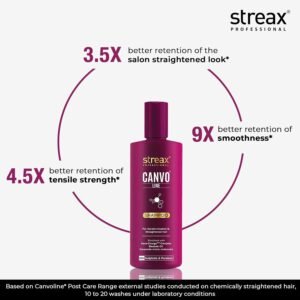 Streax Professional Canvoline Shampoo – Sulphate & Paraben Free Post Care for Straightened Hair – 300ml
