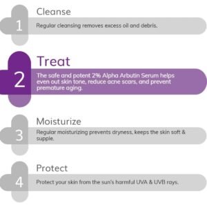 The Derma Co 2% Alpha Arbutin Face Serum – Dark Spot & Hyperpigmentation Treatment – 30ml