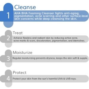 The Derma Co 3% AHA+BHA Foaming Daily Face Wash – Oil-Free Exfoliating Cleanser for Acne Control – 100ml