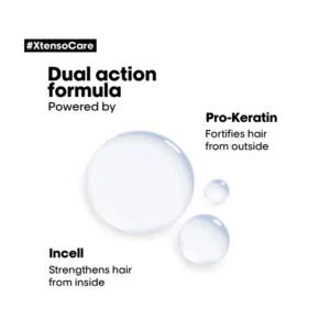 L’Oréal Professionnel XTENSO CARE RENO Shampoo – Smoothens & Strengthens Straightened Hair – 1500ml
