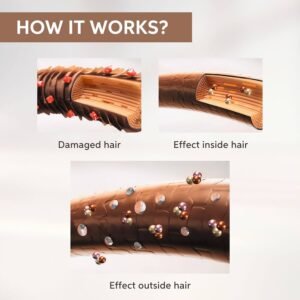 Wella Professionals Fusion Intense Repair Hair Mask – 150ml